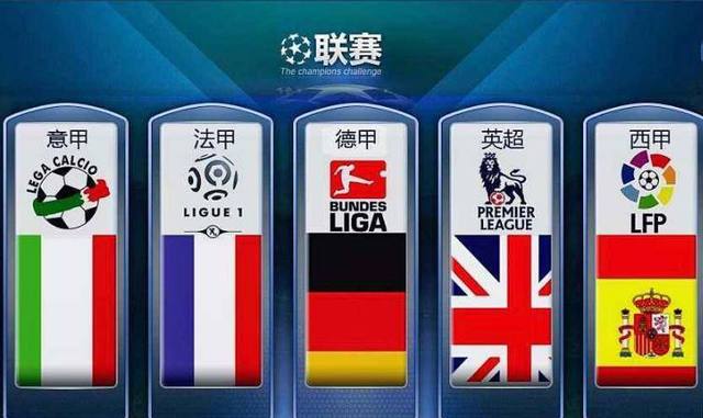 动地位